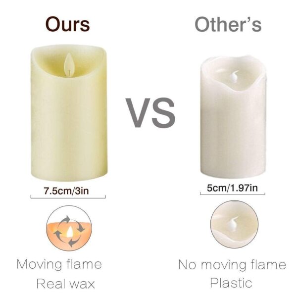 Set of 3 LED Real Wax Pillar Candles with Remote – Flameless, Battery Powered.